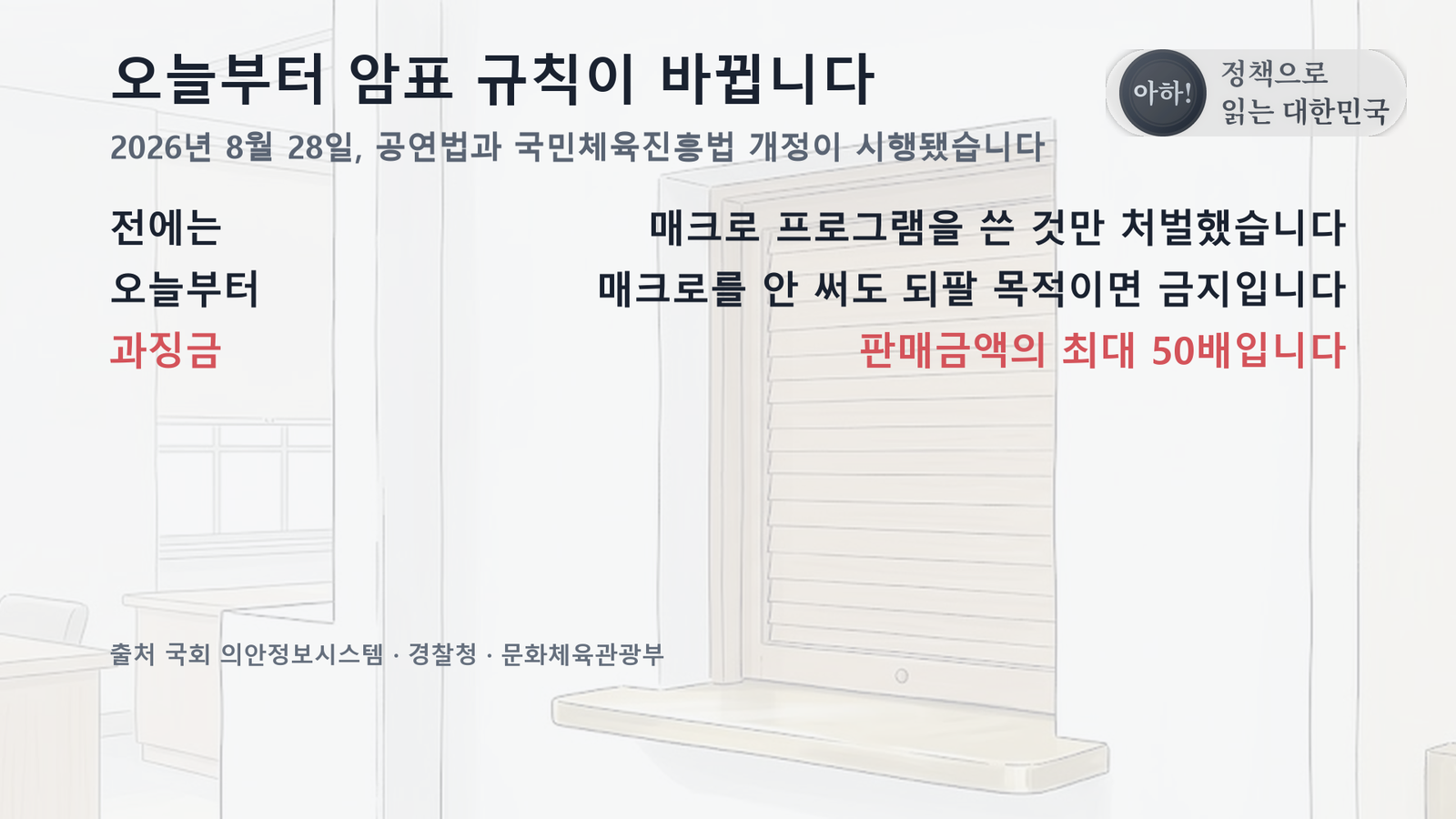 원자료로 직접 작성한 도표입니다