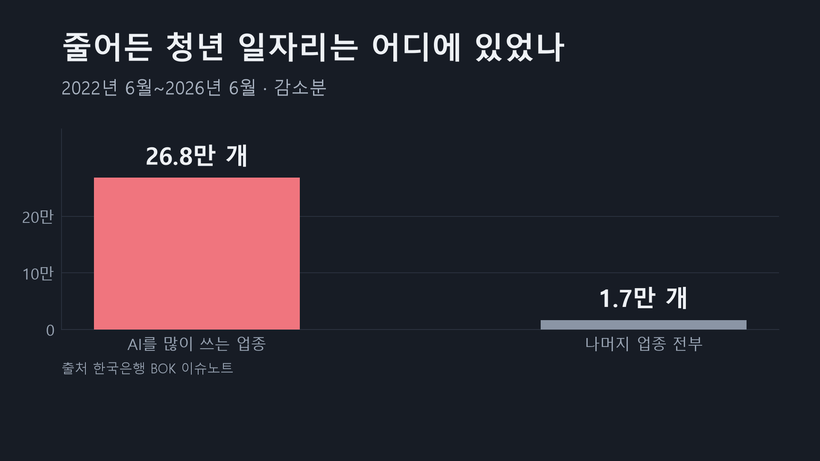 02_94퍼센트.png