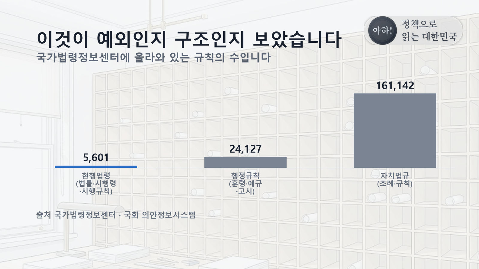 02_규칙수.png