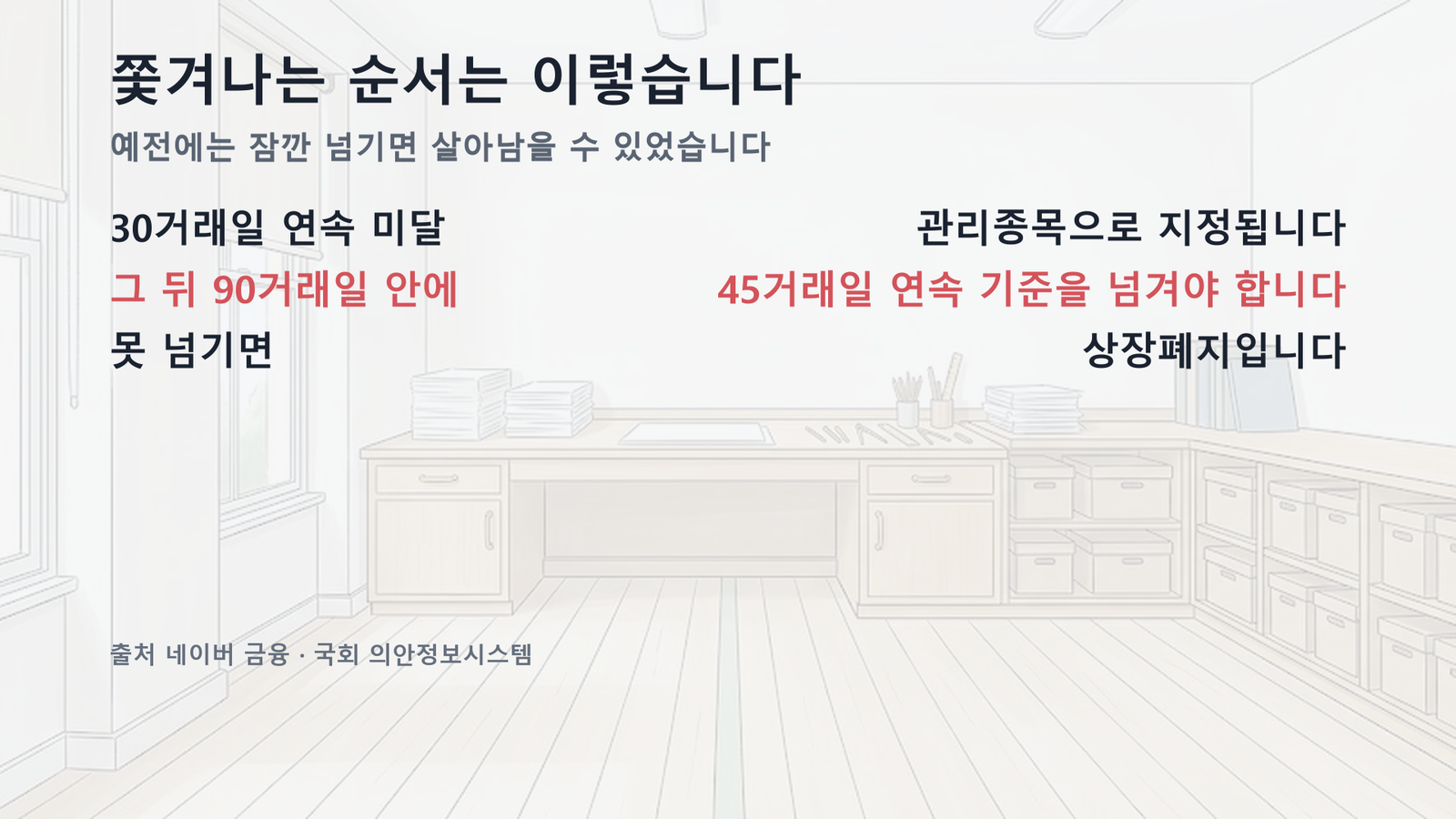 원자료로 직접 작성한 도표입니다