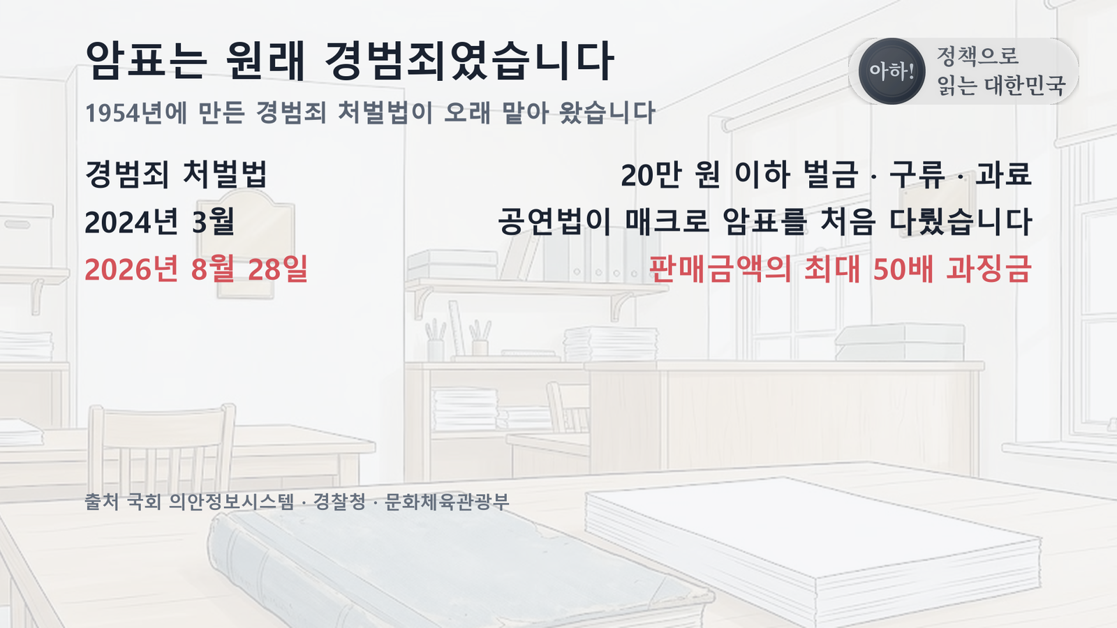 원자료로 직접 작성한 도표입니다