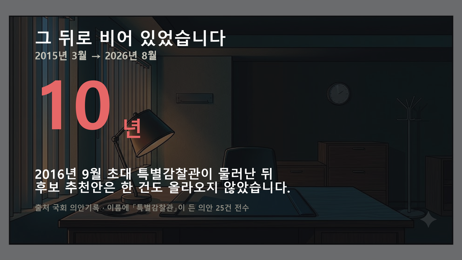 원자료로 직접 작성한 도표입니다