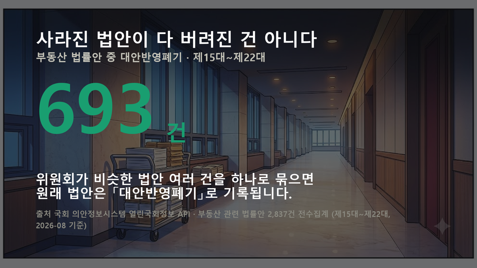 원자료로 직접 작성한 도표입니다