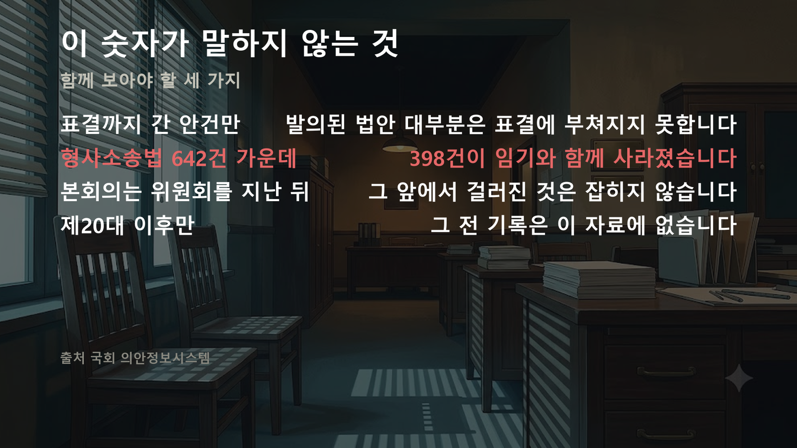 원자료로 직접 작성한 도표입니다